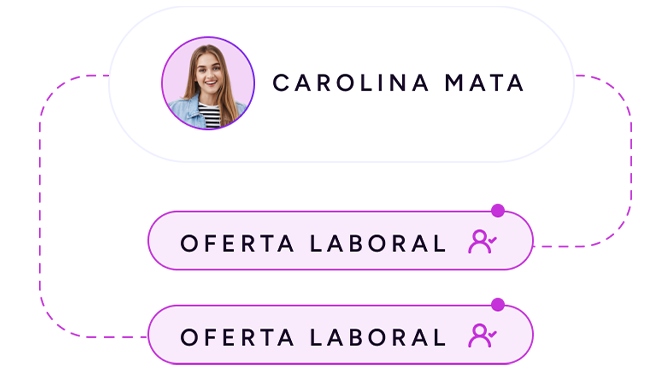 recibe ofertas